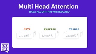 Rasa Algorithm Whiteboard  Transformers amp Attention 3 Multi Head Attention [upl. by Suirauqed]