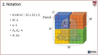 Paper Review Swin Transformer Hierarchical Vision Transformer using Shifted Windows [upl. by Llertram104]