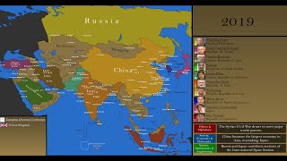 The History of Asia Every Year [upl. by Glavin]