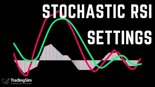 Stochastic RSI Settings  30 [upl. by Aicirtap819]