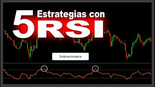 Cómo se utiliza el INDICADOR RSI  Estrategias EFECTIVAS Índice de Fuerza Relativa [upl. by Ruiz49]