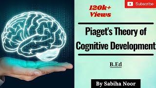 Piagets Cognitive Development Theory  Childhood and Growing up  Sabiha Noor [upl. by Arakaj429]