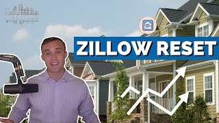 Zillow Days on Market Reset amp 101  Complete Guide  Real Estate Insider [upl. by Erme]