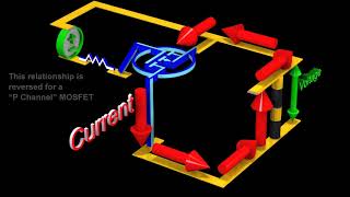 Transistors  Field Effect and Bipolar Transistors MOSFETS and BJTs [upl. by Annairol]