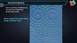 4  Class 12  Physics  Wave Optics  Interference [upl. by Nevar]