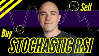 Stochastic RSI Trading Strategy [upl. by Lateh]