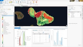 Suitability Modeling [upl. by Ttenyl]