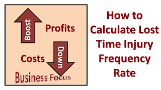 How to Calculate Lost Time Injury Frequency Rate [upl. by Atinna145]