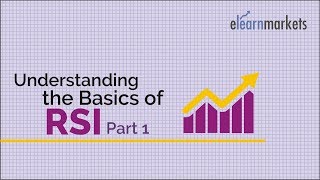 Understanding the Basics of RSI Part 1 [upl. by Lerrad]