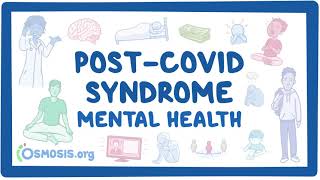 PostCOVID syndrome Mental health [upl. by Rusel]