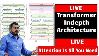 Live Transformers Indepth Architecture Understanding Attention Is All You Need [upl. by Nylasor]