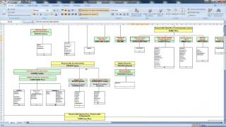 tuto Créer un Rapport de Stage [upl. by Gnud]