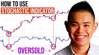 Stochastic Indicator Secrets Trading Strategies To Profit In Bull amp Bear Markets [upl. by Norit363]