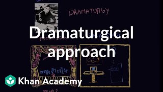 Dramaturgical approach  Individuals and Society  MCAT  Khan Academy [upl. by Rutherford]