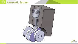 SOLIDWORKS Motion  Introduction [upl. by Heindrick983]