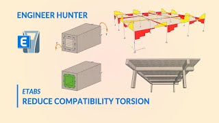 Reduce Compatibility Torsion [upl. by Jacobsen]