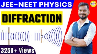 7Diffraction at a single slit  wave optics  physics class 12 [upl. by Rebmak]