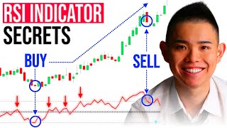 RSI Indicator Secrets Powerful Trading Strategies to Profit in Bull amp Bear Markets [upl. by Pearla]