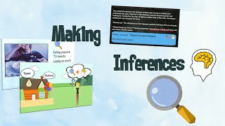 Inferring  Reading Strategies  EasyTeaching [upl. by Ahsaeym]