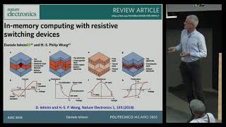 Neuromorphic computing with emerging memory devices [upl. by Cesar]