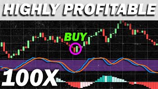 Highly Profitable Stochastic  RSI  MACD Trading Strategy Proven 100x [upl. by Cade]