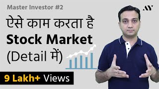 How Stock Market Works in India  2 Master investor [upl. by Jevon]