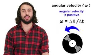 Angular Motion and Torque [upl. by Gabriell139]