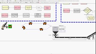 Arena Simulation  Basic Ore Processing Plant Model Using Flow Process Template [upl. by Ezarra]