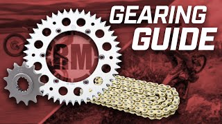 Motorcycle and ATV Gearing Guide [upl. by Ed]