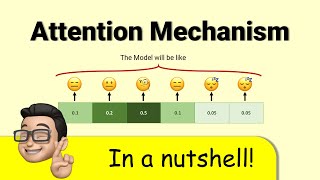 Attention Mechanism In a nutshell [upl. by Ateval]