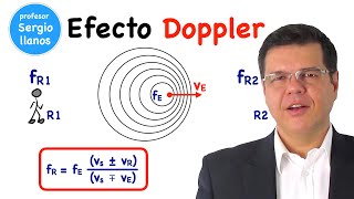 Efecto Doppler  Doppler Effect [upl. by Nivag146]