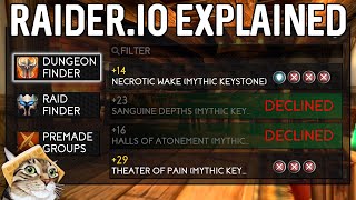 Raider IO How Mythic Dungeons are Scored [upl. by Ob]