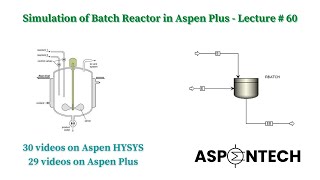 Simulation of Batch Reactor RBATCH in Aspen Plus  Lecture  60 [upl. by Brackett885]