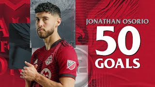 50 GOALS  Jonathan Osorio makes history in Toronto [upl. by Noyk]