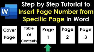 Page Number Starting From a Specific Page in Word 2021  Office 365 [upl. by Alliuqat594]