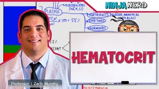 Hematology  Hematocrit [upl. by Jump]